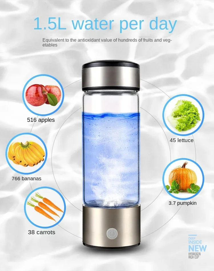 Hydrogen Water Bottle – 420ML Portable Ionizer & Filter