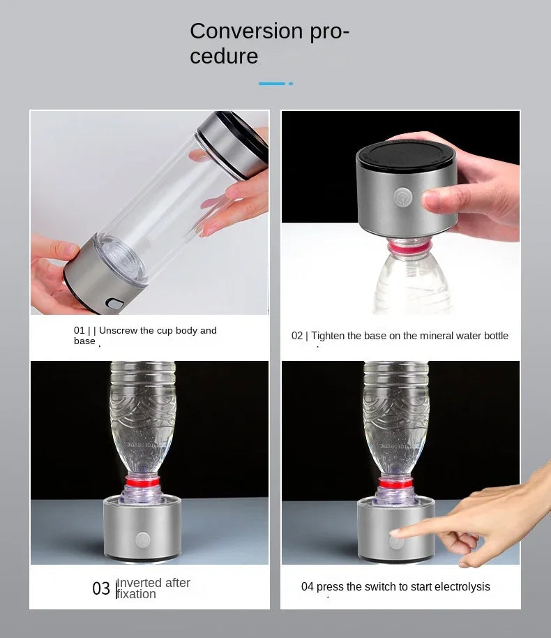 Hydrogen Water Bottle – 420ML Portable Ionizer & Filter